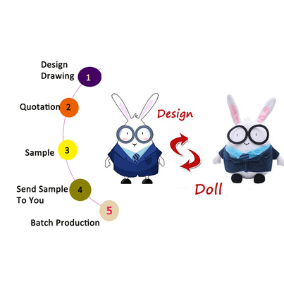 ODM / OEM โพลีเอสเตอร์ 100% Plush PP Cotton ตุ๊กตาสัตว์ของเล่น
